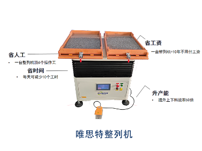 電感元件整列機 精密電子制造的得力助手 陣列機