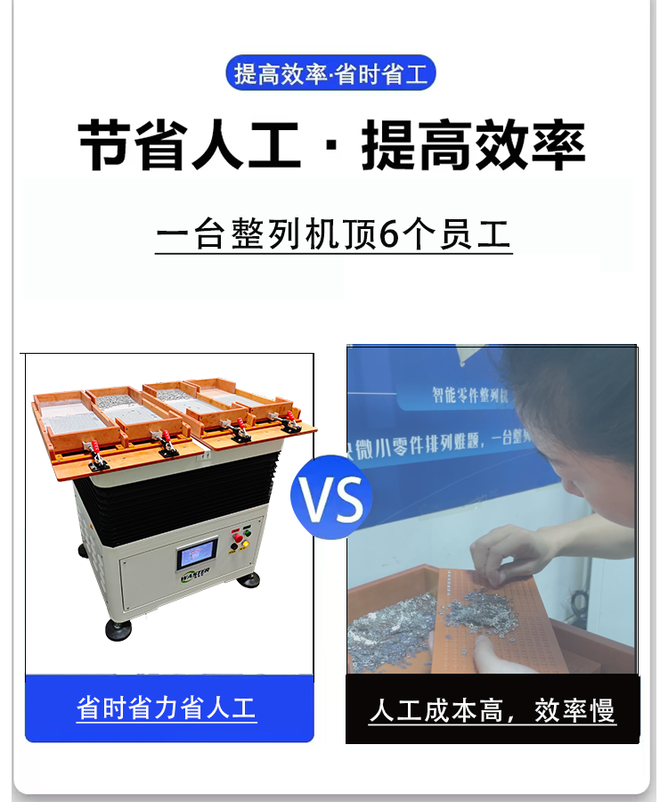 人工與機(jī)器