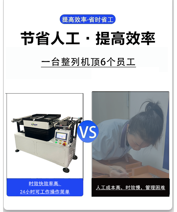 人工與機(jī)器