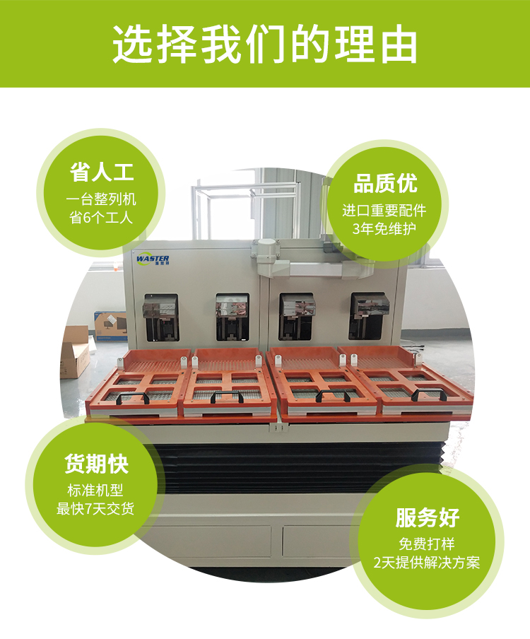 自動(dòng)上料整列機(jī)