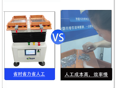 異形磁鐵整列機|排列機|搖擺機|擺盤機|振動盤