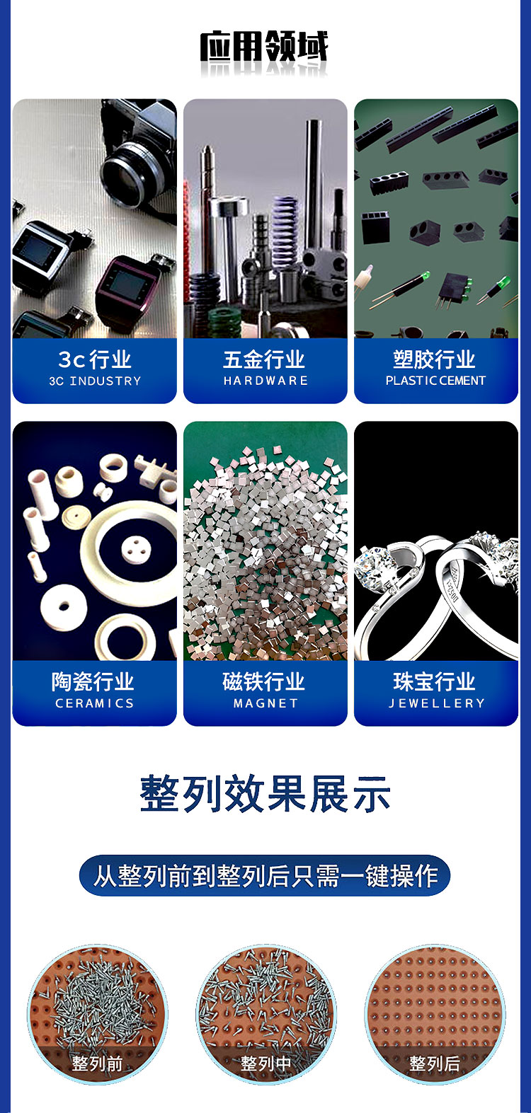 唯思特整列機(jī)