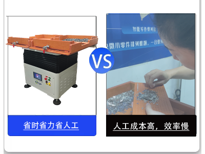 塑膠圓柱件整列機|排列機|擺盤機 塑膠圓柱件整列機|排列機|擺盤機